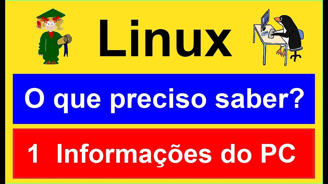 1- INFORMAÇÕES DO COMPUTADOR Como descobrir a versão Sistema Operacional Memória Processador Windows