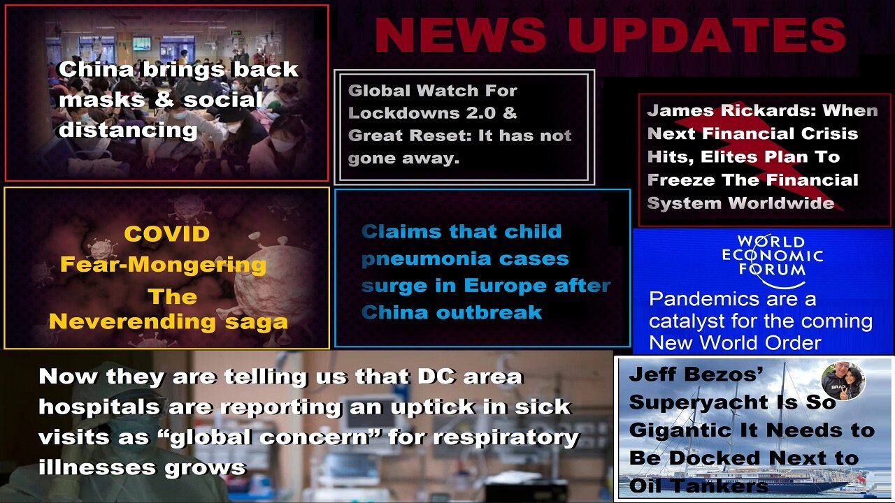 China Brings Backs Masks, Social Distancing; Pandemics, Catalyst For NWO & More News