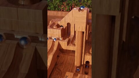 Most Popular and Trending videos for entertainment(1)