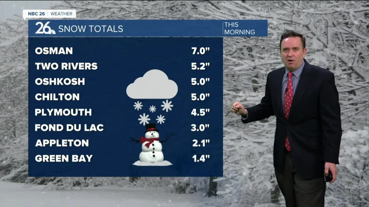 NBC 26 Weather Forecast