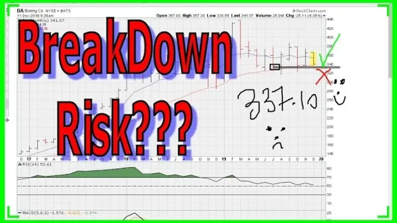 Primary Breakdown Risk - #1100