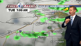 7 first alert forecast 062017