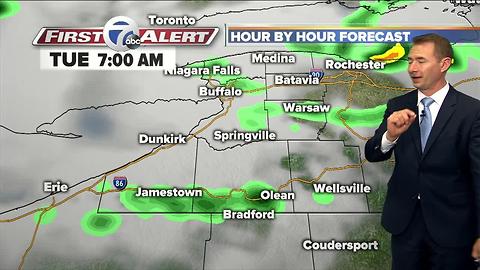 7 first alert forecast 062017