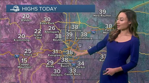 Cooler Sunday, with highs in the 30s