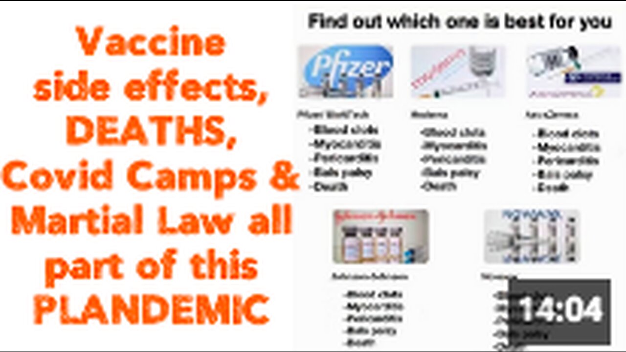 Vaccine side effects, DEATHS, Covid Camps and Martial Law all part of this PLANDEMIC