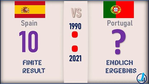 Spain VS Portugal 🇪🇸 Economic Comparison 2021🇵🇹,World Countries Ranking