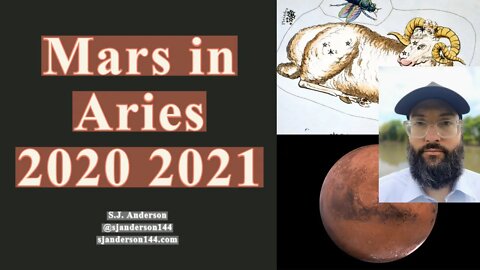 Mars in Aries 2020 2021