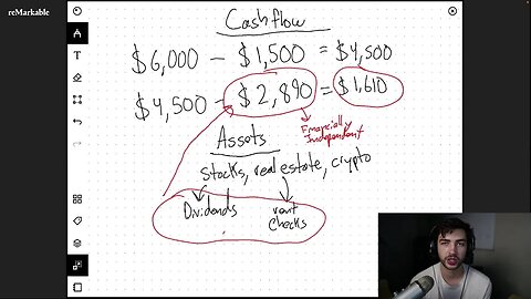 Financial Mastery EP 2: You Are Here