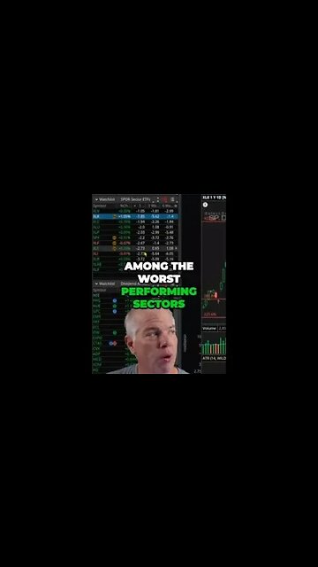 Real Estate and Cyclicals Worst Performing Sectors of the Week