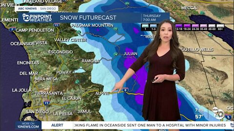 ABC 10News Weather with Meteorologist Angelica Campos