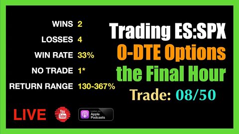 Live 0-DTE Trade SPX Options Episode #08/50 - WED JUL 27th 2:45PM