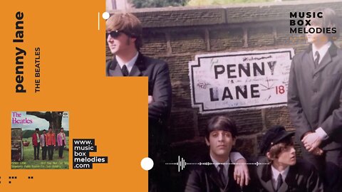 [Music box melodies] - Penny Lane by The Beatles