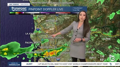 ABC 10News Weather with Meteorologist Angelica Campos