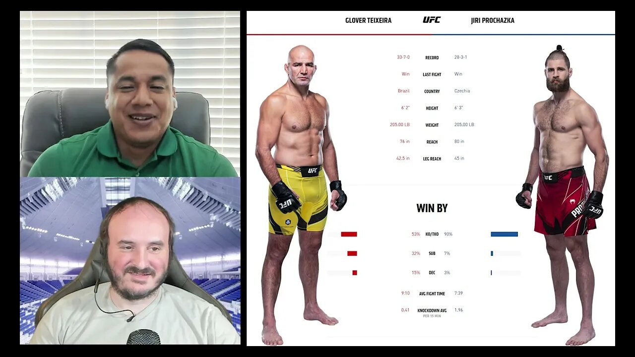 UFC PPV Preview - Teixeira vs Prochazka