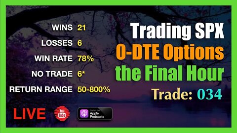 Live Final Hour 0-DTE SPX Options Trade #34