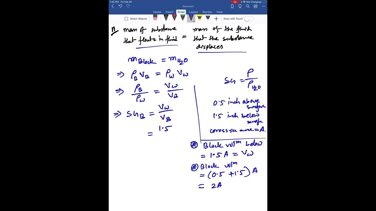 A rectangular block floats in pure water with 0.5 inch above the surface and 1.5 inches below the s