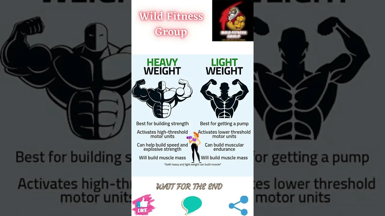 🔥Heavy weight vs light weight🔥#shorts🔥#wildfitnessgroup🔥30 August 2022🔥