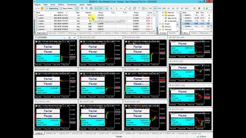 RESUMÃO RAPIDO DAS OPERAÇÕES NO FOREX E B3 CONTA REAL #genivansc #forex #forextrading #daytrade