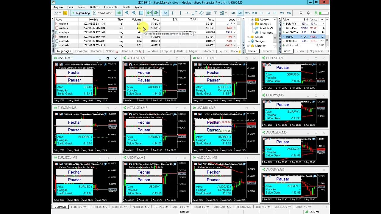 RESUMÃO RAPIDO DAS OPERAÇÕES NO FOREX E B3 CONTA REAL #genivansc #forex #forextrading #daytrade