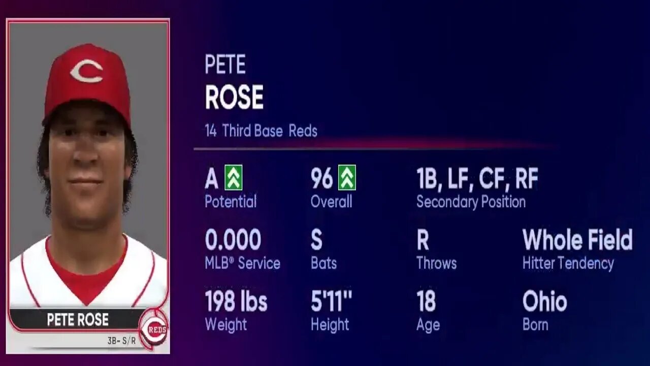 How To Create Pete Rose MLB The Show 22