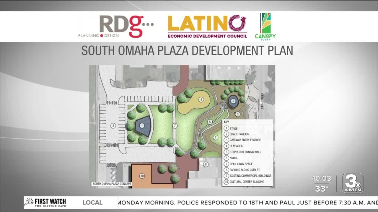 Proposed redevelopment project in South Omaha