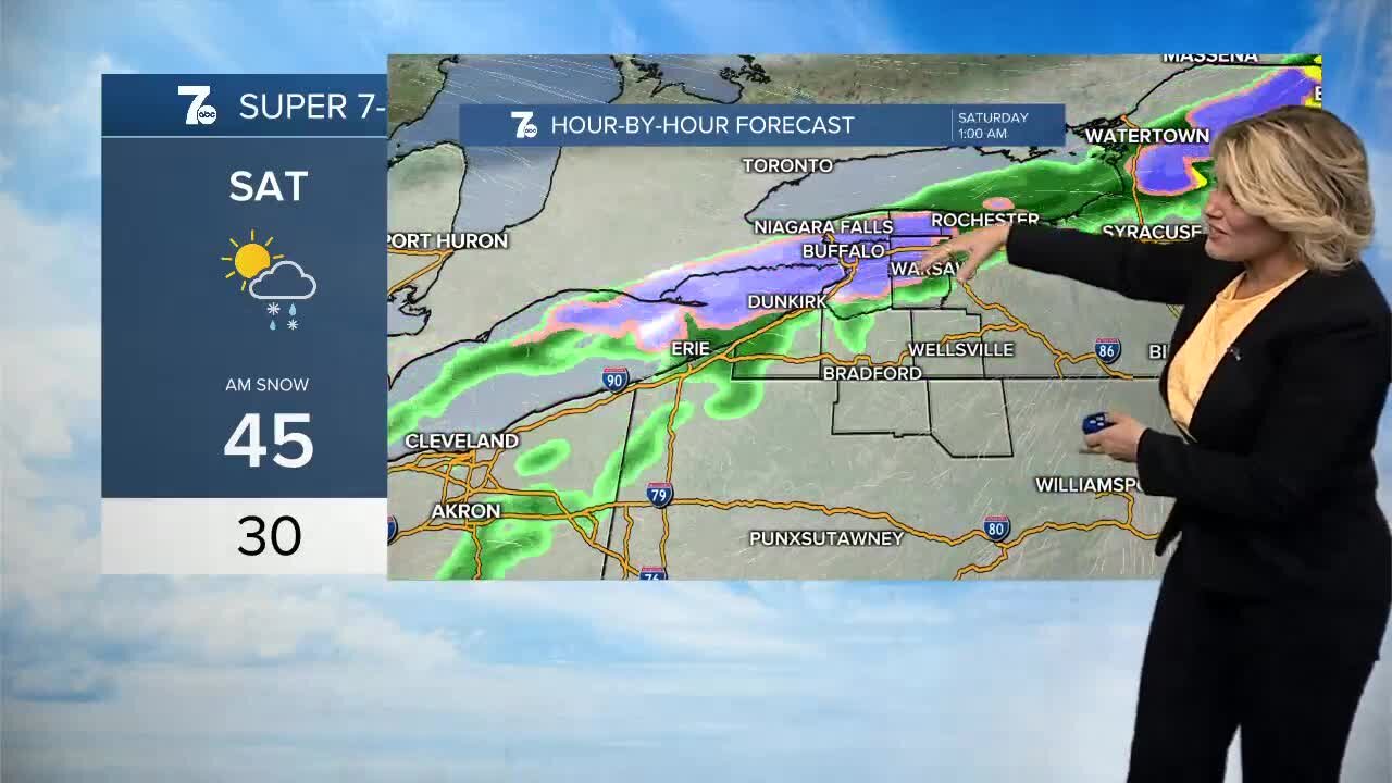 7 Weather Forecast 6 a.m. Update, Friday, April 15