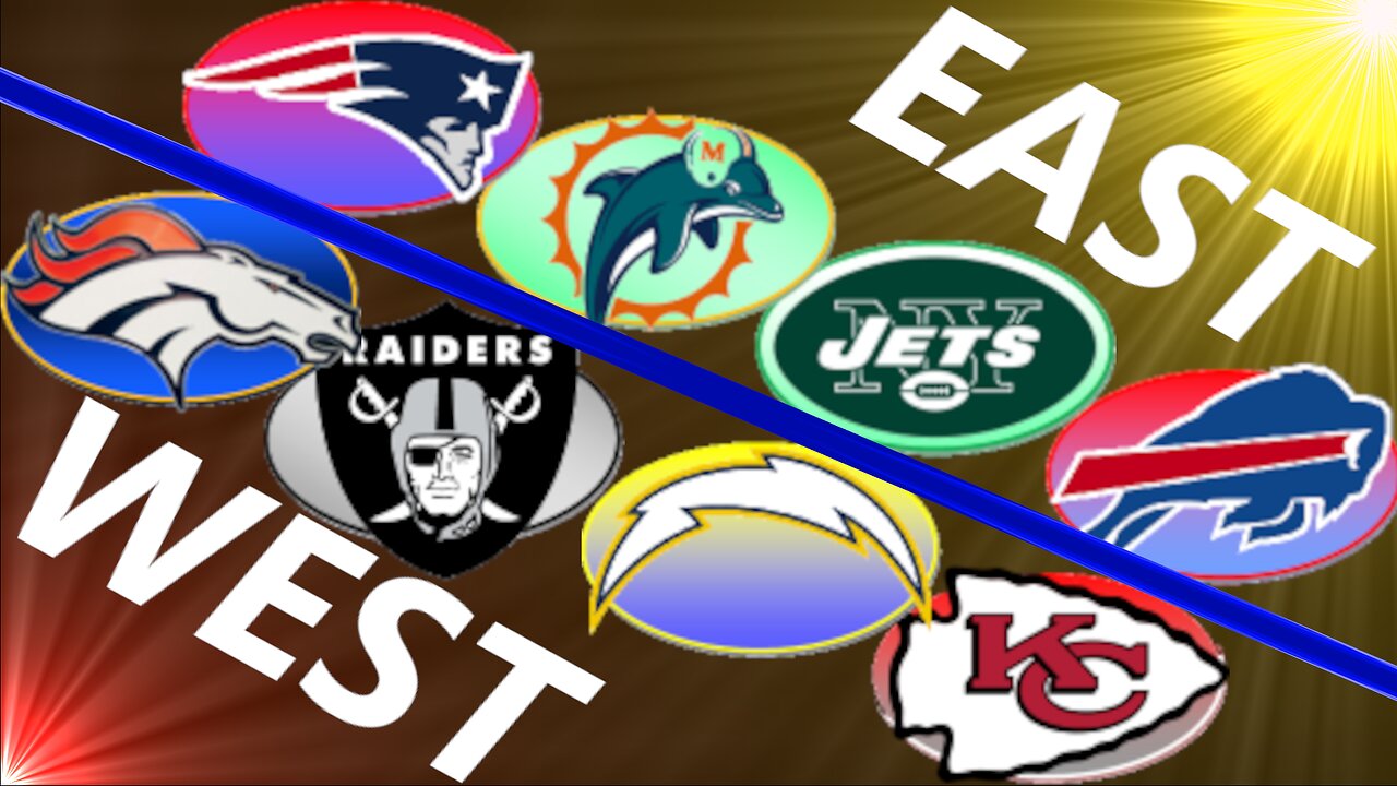 2023 NFL AFC East AFC West Power Rankings EP. 36 / Jim Brown