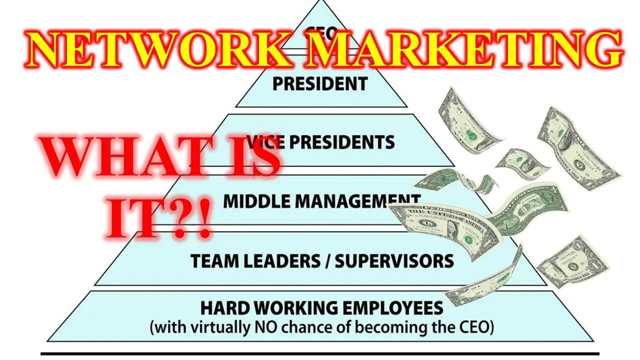 Network Marketing WHAT IS IT!