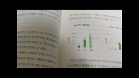무엇을 먹을 것인가, 콜린 캠벨, 토마스 캠벨 지음, 식물성단백질, 암과관계, 콩, 카제인, 발암물질, 병소, 육식성애자, 단백질식이요법, 몸보신, 영양식, 가금류, 생선, 계란