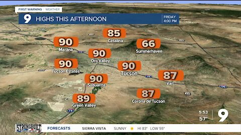 Cooler temps on the way