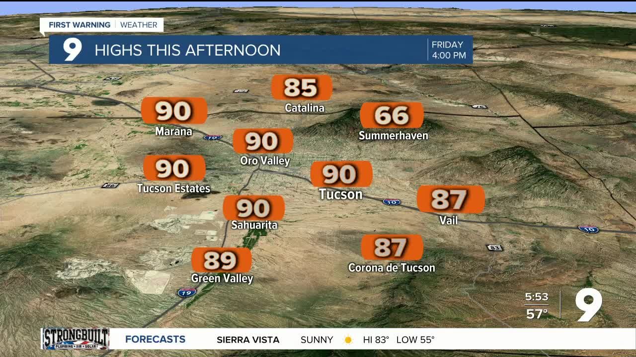 Cooler temps on the way