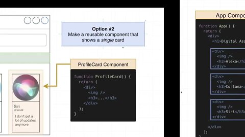 Creating Core Components (025)