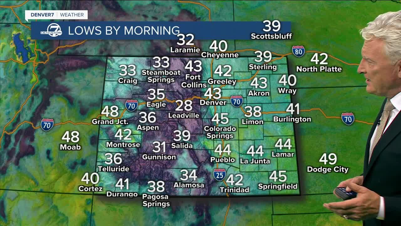 Wednesday, October 5, 2022 evening forecast