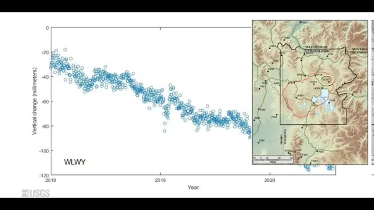 Yellowstone Volcano Observatory Monthly Update: August 1, 2020