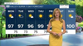 23ABC Weather for Monday, Aug. 8, 2022
