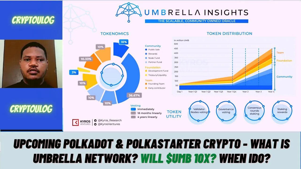 Upcoming Polkadot & Polkastarter Crypto - What Is Umbrella Network? Will $UMB 10X? When IDO?