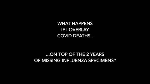 SCAMDEMIC! Watch As Flu Deaths Line Up With "COVID" Deaths