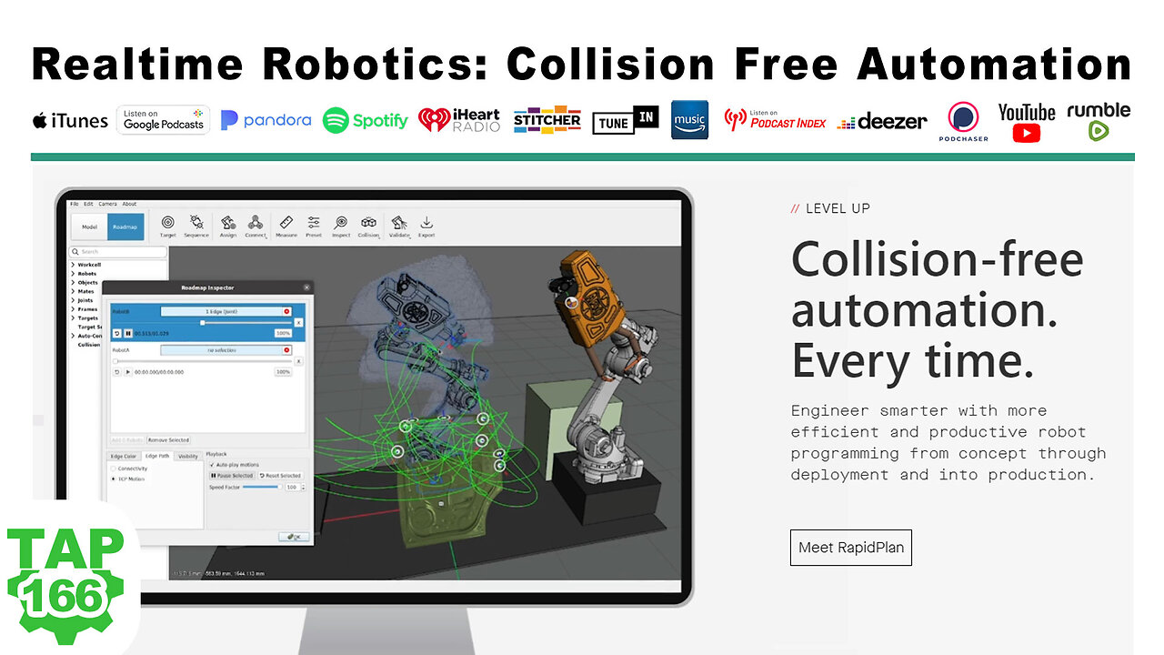 Realtime Robotics