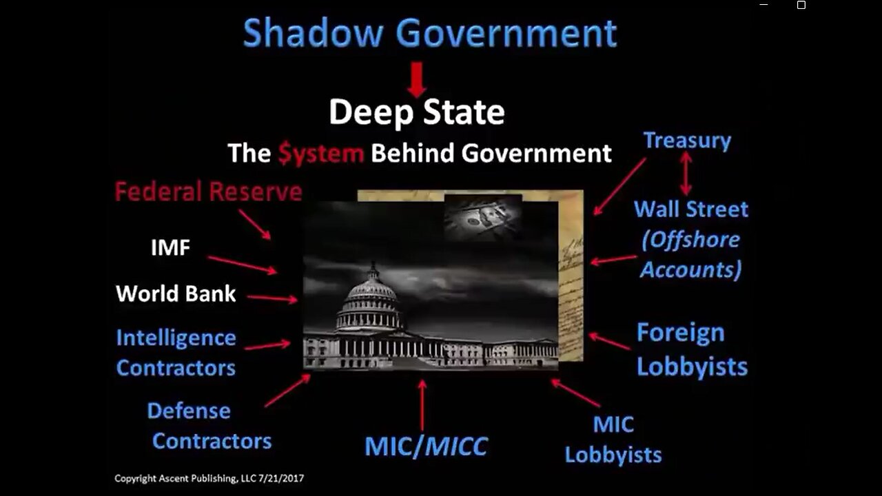 Former CIA Officer, Kevin Shipp, Risked His Life In 2018 To Expose This Information - Explains Why It's Taken SO Long!