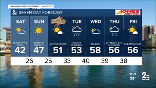 WMAR-2 News Cesar Cornejo Friday night forecast