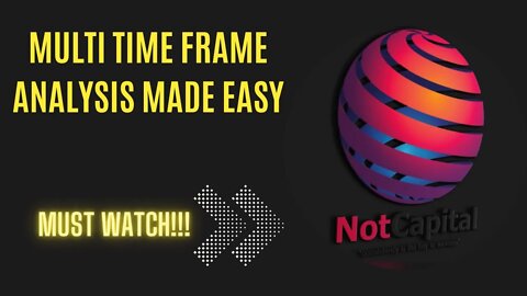 Multi Time Frame analysis made easy