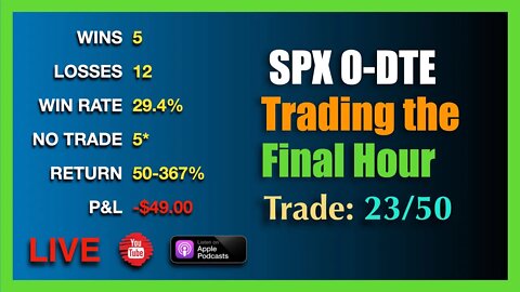 Live 0-DTE Trade SPX Options Episode #23/50 - FRI AUG 19th 3:15PM