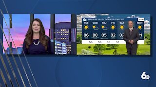 Scott Dorval's Idaho News 6 Forecast - Monday 8/23/21