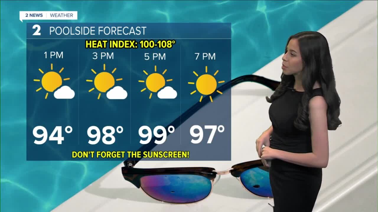 Hot and Humid Friday