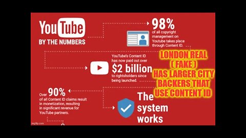 London Real ( FAKE ) Has Larger City Backers That Use Content ID