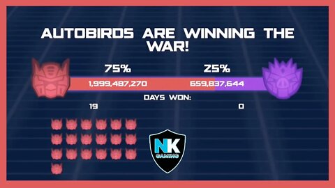 Angry Birds Transformers 2.0 - War Pass Day 19 Results + Gold Run With Nemesis Hotrod & Cosmos