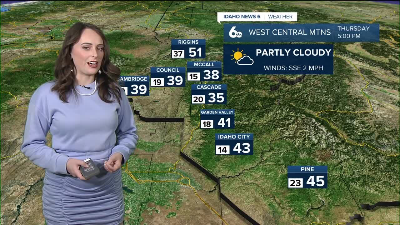 Geneva's Thanksgiving Forecast