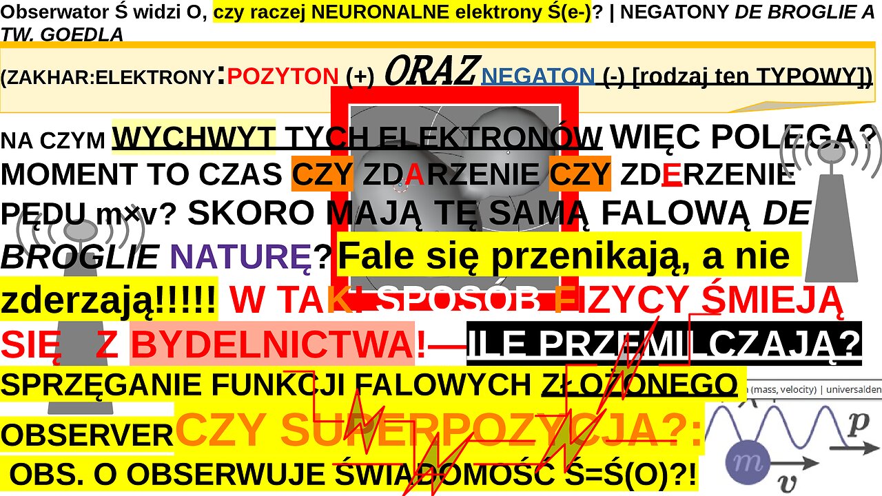 Obserwator Ś widzi O, czy raczej NEURONALNE elektrony Ś(e-)? | NEGATONY DE BROGLIE A TW. GOEDLA