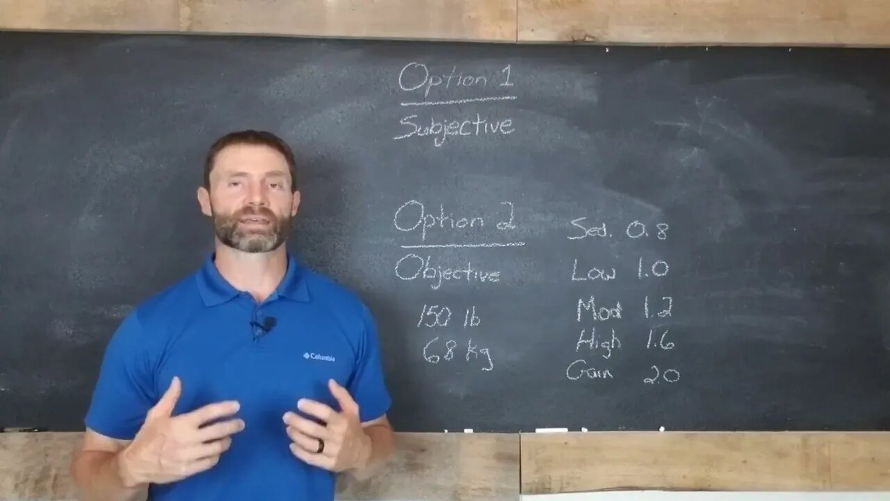 Two Quick Ways to Determine Protein Requirements