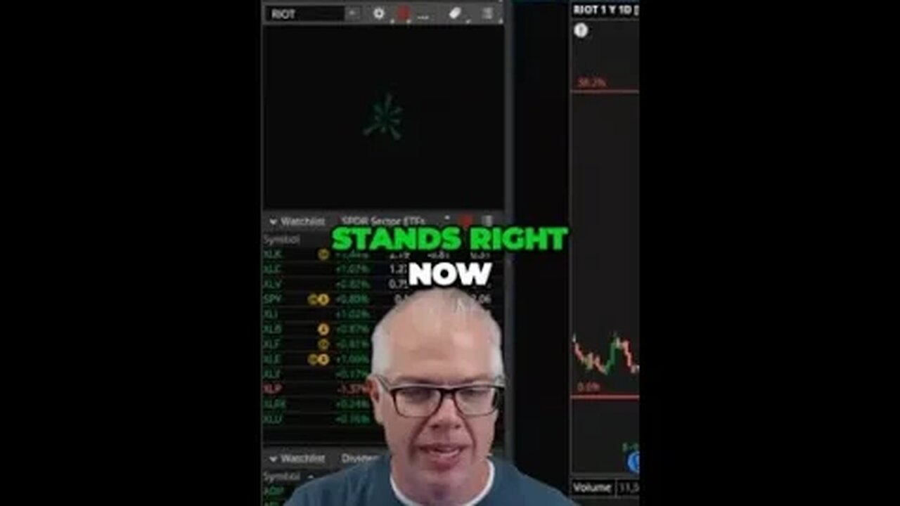 Unleashing Market Potential Taking a Swing with Limited Upside